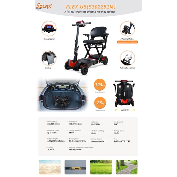 Foldable Electric Scooter with 4-Wheel Stability & Remote Control for Seniors - Lightweight 4-Wheel Design & Extended 15km Range for Travel, Shopping & Outdoor Use
