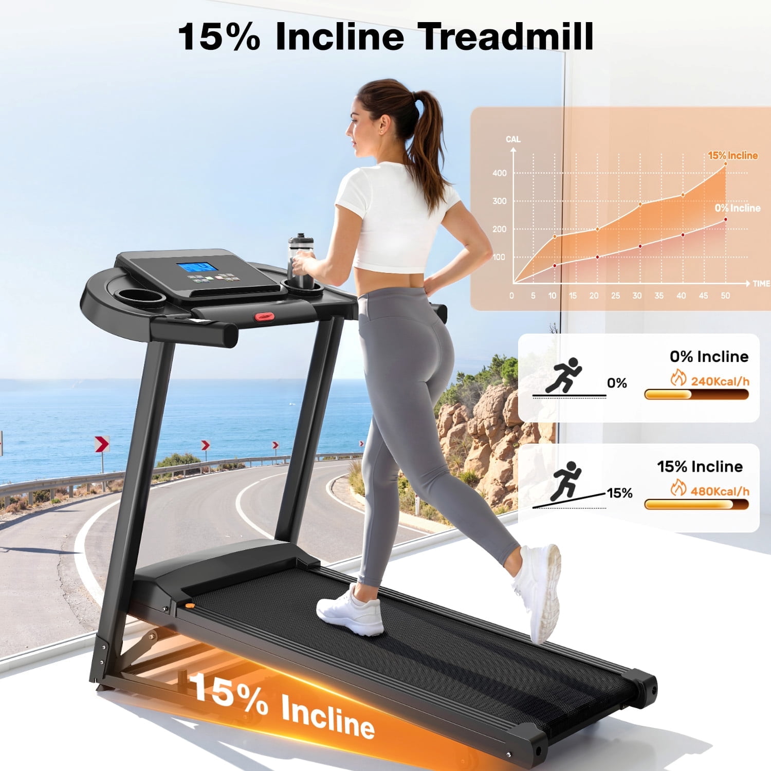 Foldable Electric Treadmill for Home with 0-15% Auto Incline,330-440lbs Capacity Portable Treadmill Compact 3.0 HP Portable Treadmill with Incline for Running Exercise with 7.5 MPH Speed