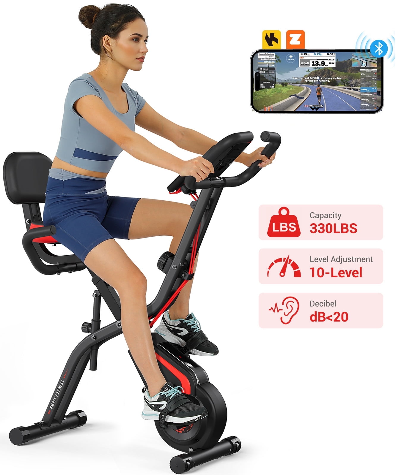 Exercise Bike Calories Burned Biking 10 Mph Calories Burned