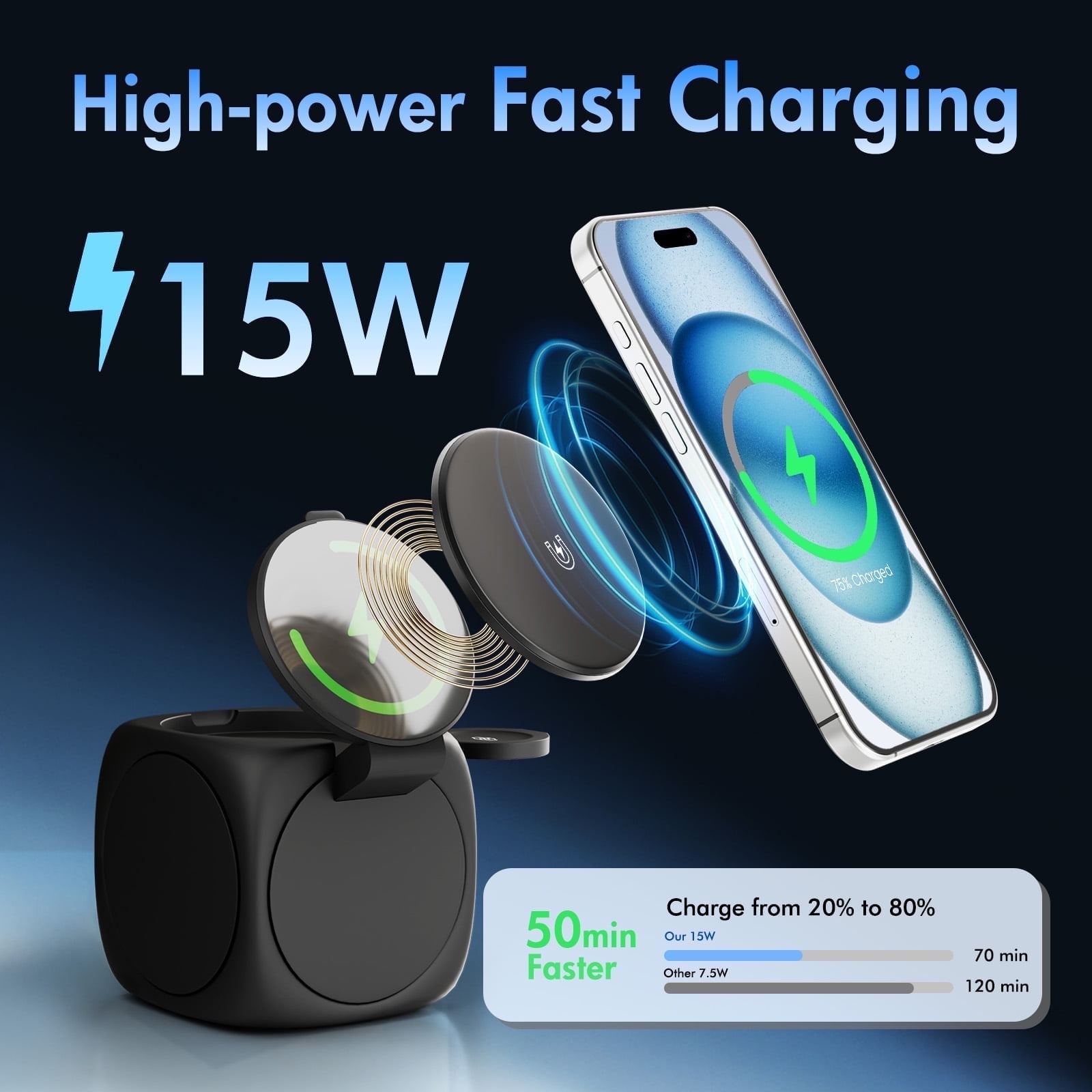 Charging station for iPhone Airpods iWatch,3 in 1 wireless charger, Portable and foldable Charging cube Compatible with Apple 12 and above series