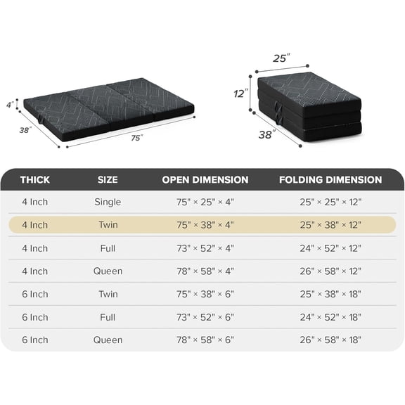Foldable Mattress Twin Size, 4 inch Folding Mattress, Tri-fold Memory Foam Mat with a Collapsible and Washable Cover, Handle & Non-Slip Bottom for Travel/Guest, 75"x38"x4", Grey