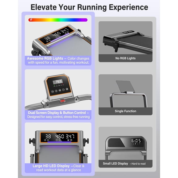 Foldable Under Desk Treadmill with 12% Incline & RGB Light, 3.5HP Quiet Walking Pad for Home Office