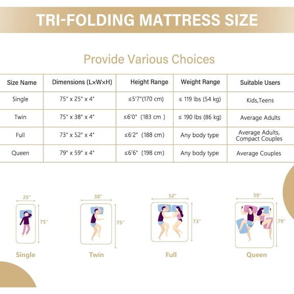 Folding Mattress 4 Inch Memory Foam Tri-fold with Breathable Bamboo Fiber Cover for Camping Guest Bed Single
