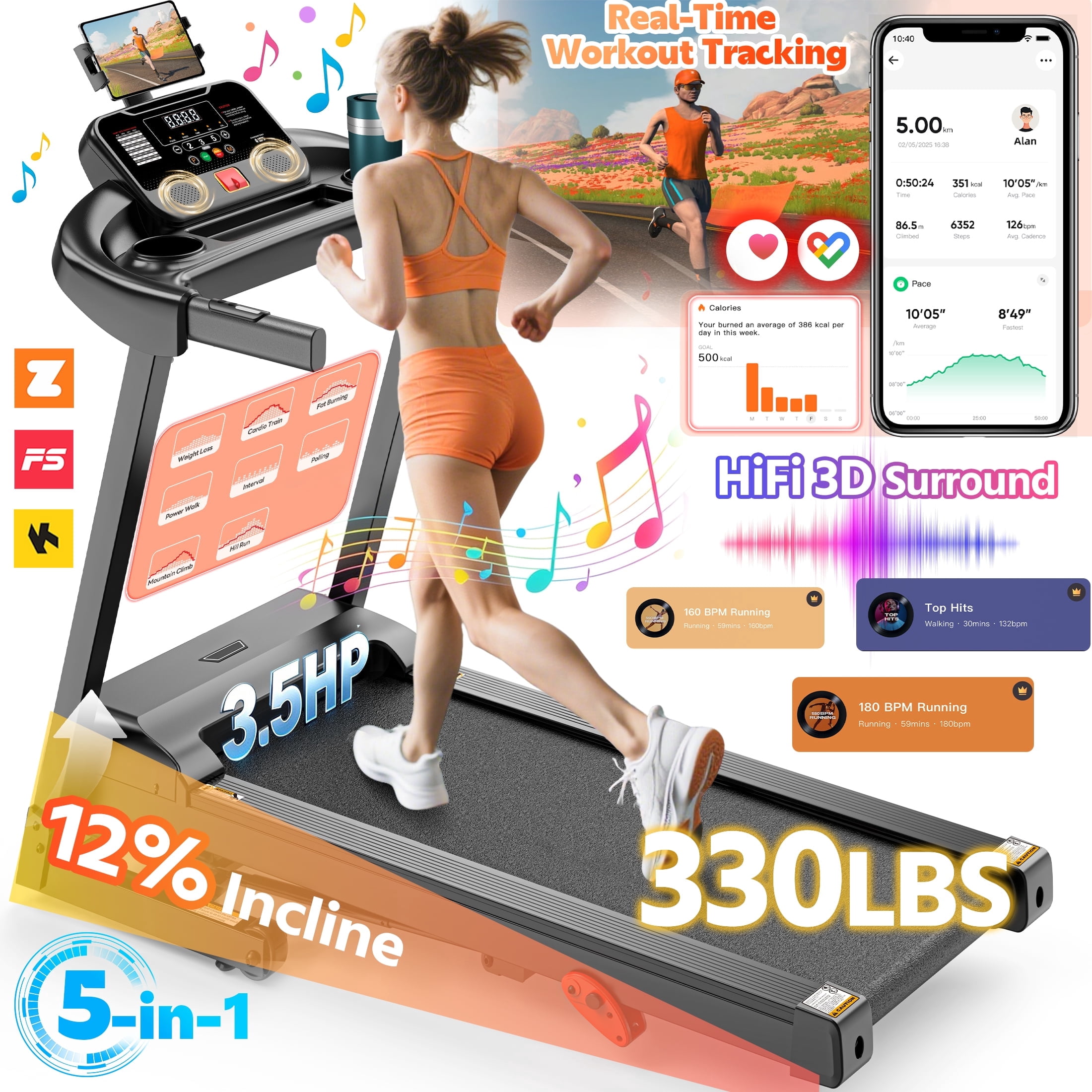 Folding Treadmill w/ Incline, 3.5HP Treadmill for Home w/ 330lb Capacity, 71 Programs