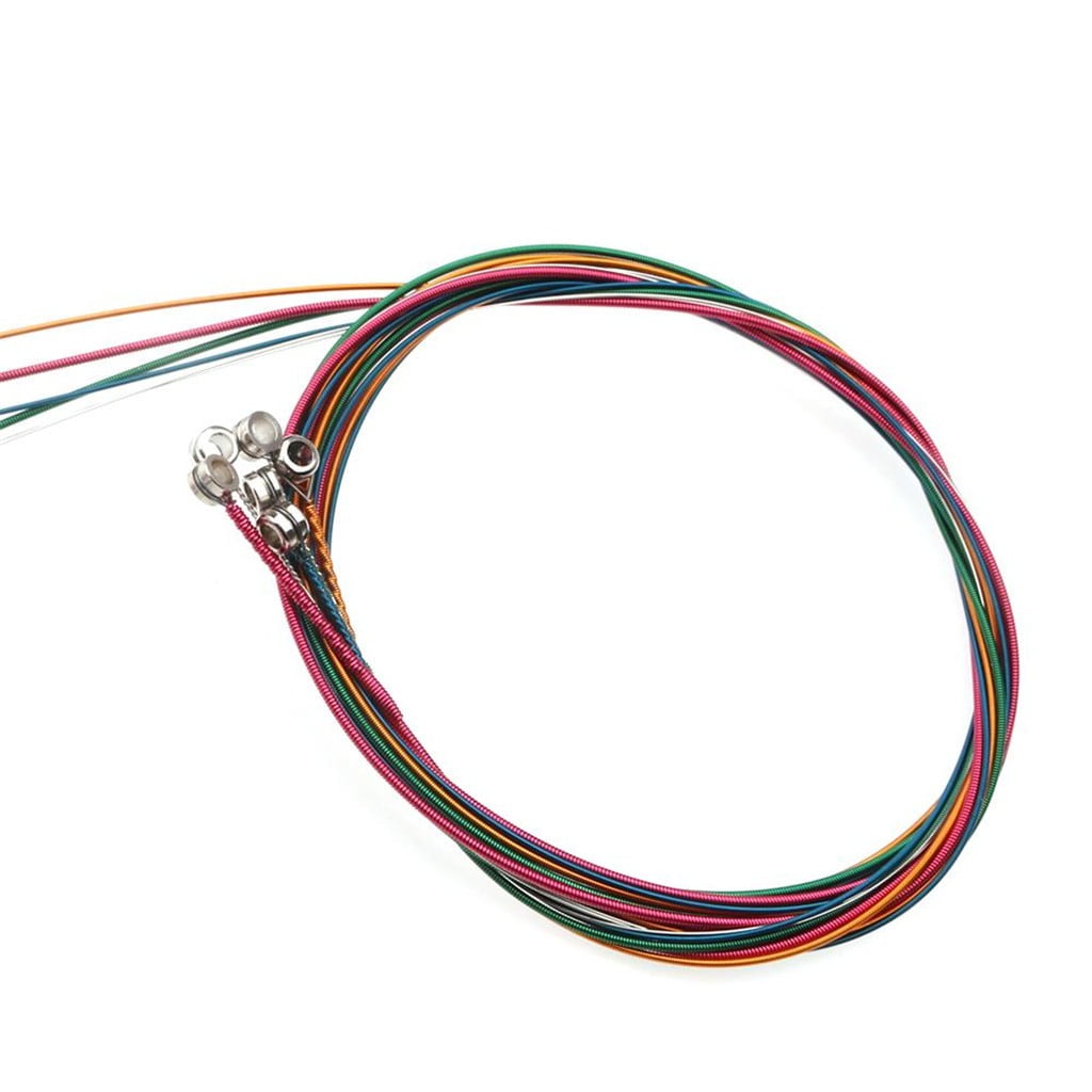 Wire Core Size Wire Core Size