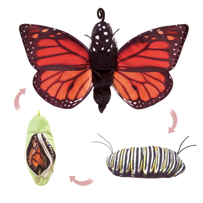 Folkmanis Three Stage Monarch Life Cycle Plush Hand Puppet, Educational ...