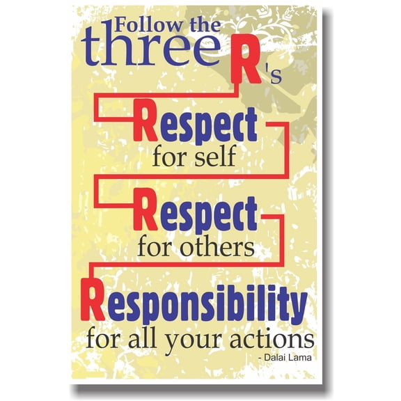 Follow the 3 R's - Respect for Self, Respect for Others, Responsibility for All Your Actions - Dalai Lama - Classroom Motivational Poster