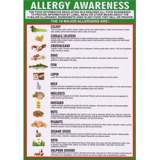 allergies poster