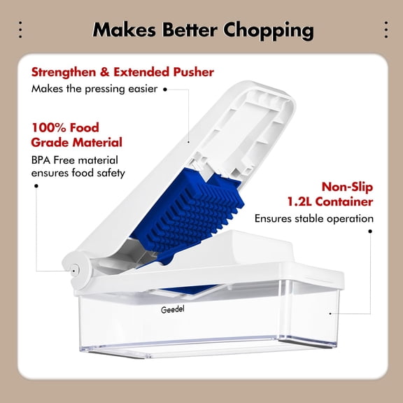 Food Chopper and Quick Chopper Bundle - 4 Stainless Steel Blades, 1.2L & 3 Cup Capacity Vegetable Onion Garlic Mincer for Kitchen