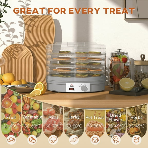 Food Dehydrator Electric Food Dryer for Fruits Vegetables Meats & Jerky Adjustable Temperature Control