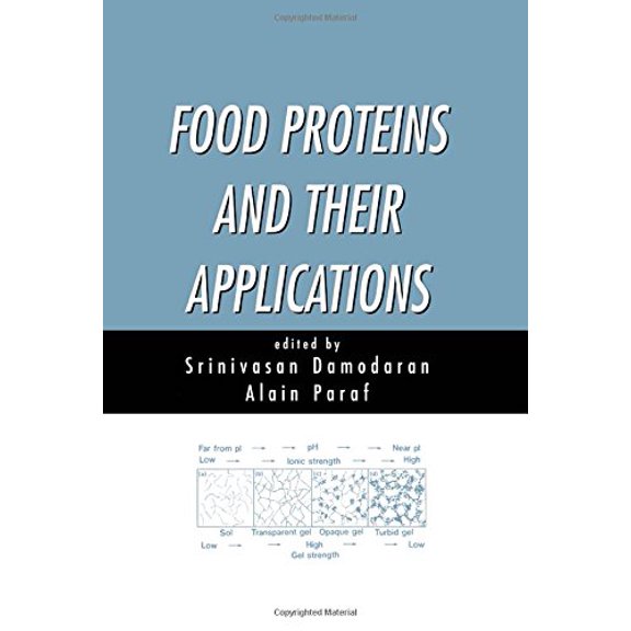Pre-Owned Food Proteins and Their Applications