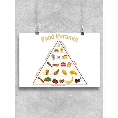Food Pyramid 25.50" x 17.00" Poster, by Smartprints
