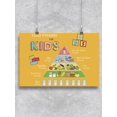 thumbnail image 1 of Food Pyramid For Kids Poster -Image by Shutterstock, 1 of 2