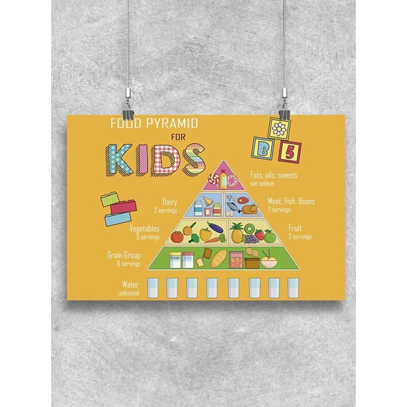 Food Pyramid For Kids Poster -Image by Shutterstock