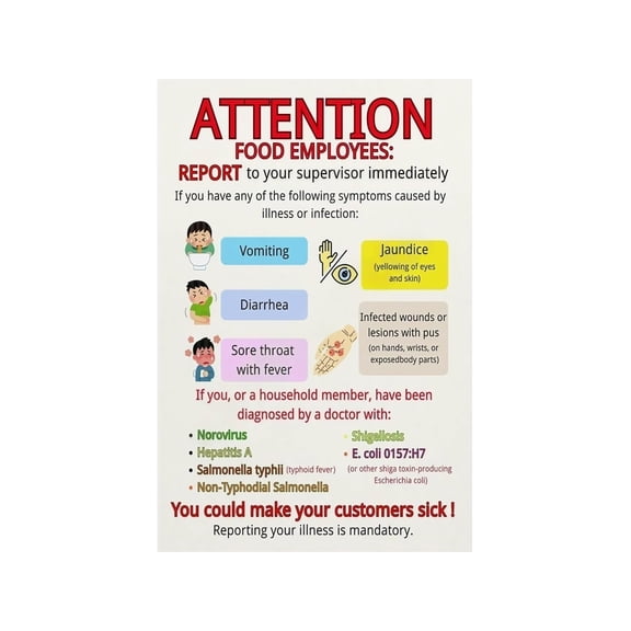 Food Service Health Code Compliance Poster Employee Illness Reporting Sign for Kitchen Back Office and Staff Room