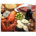 thumbnail image 1 of Food Usda Ceramic Tile Mural Kitchen Backsplash Bathroom Shower, 405157-S54, 1 of 3