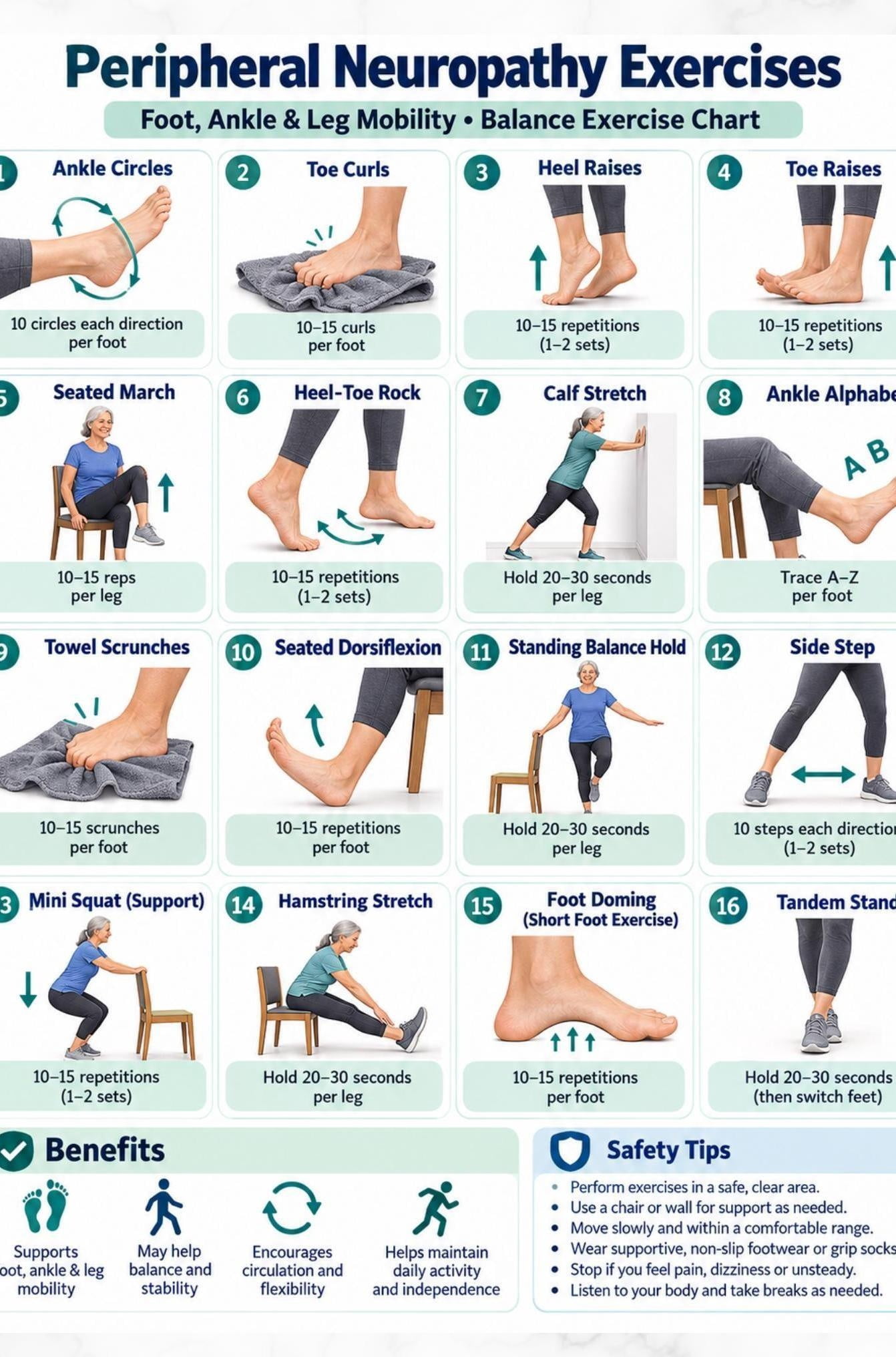 Foot Ankle Mobility Poster Neuropathy Exercise Chart poster, Helpful ...