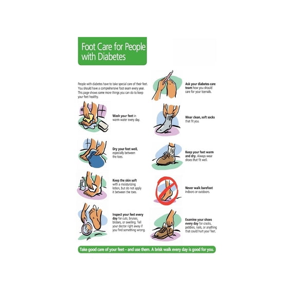 Foot Care Guide Poster Diabetes Health Monitoring Prevention Tips Medical Education Clinic Wall Decor Patient Resource