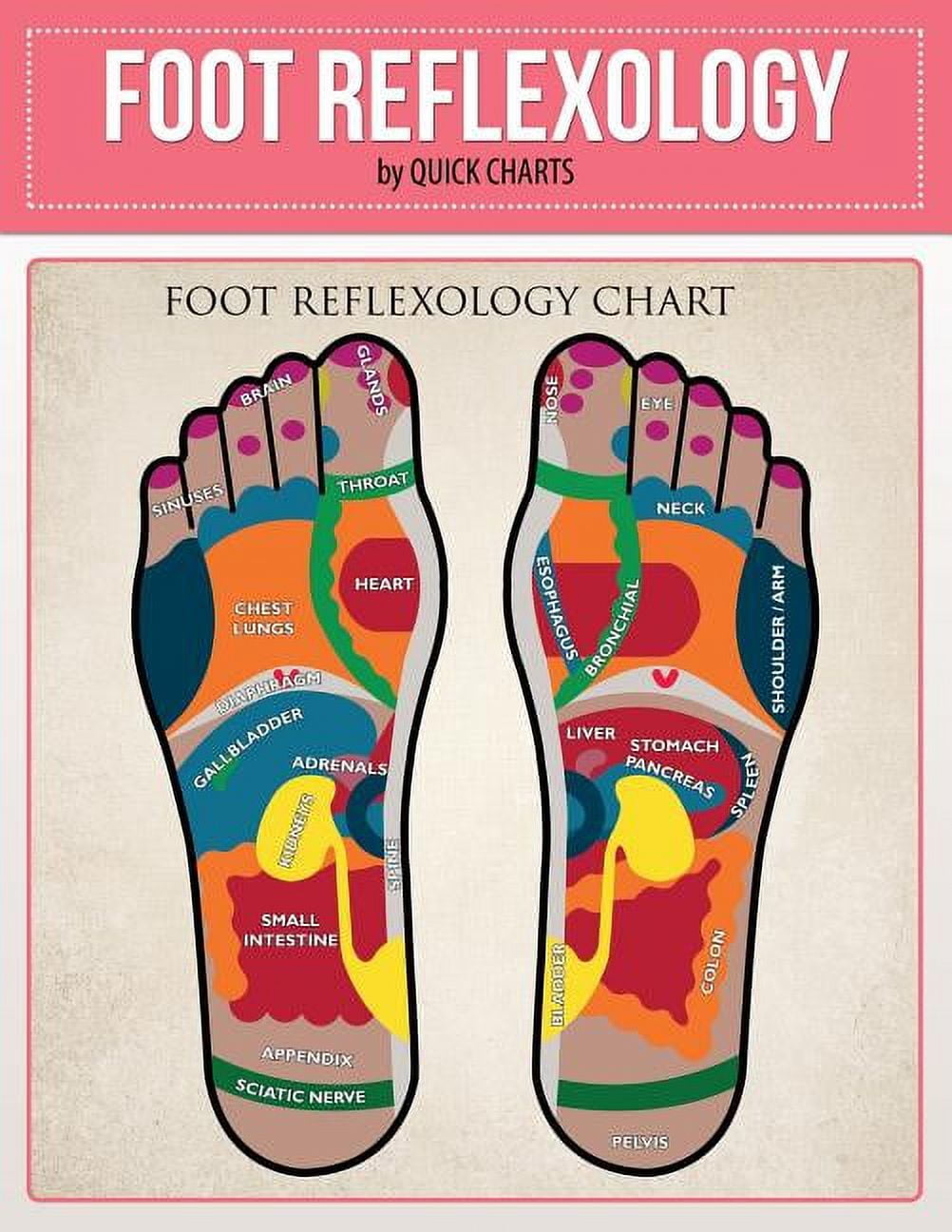 Footlogix Foot File – Mindful Mani