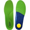 FootMatters Stabilizer Orthotic Insoles Arch Support, Metatarsal and