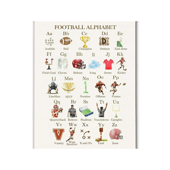 Football Alphabet Nursery Wall Art Poster, Football Room Decor for Boys, Soccer Sports ABC Alphabet Educational Canvas Prints Wall Decor for Kids Boys Bedroom Nursery poster