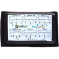 thumbnail image 1 of Football Play Wristbands - Youth Quarterback Gear - Wristband Playbook - Softball Wristbands for Signs, 1 of 8