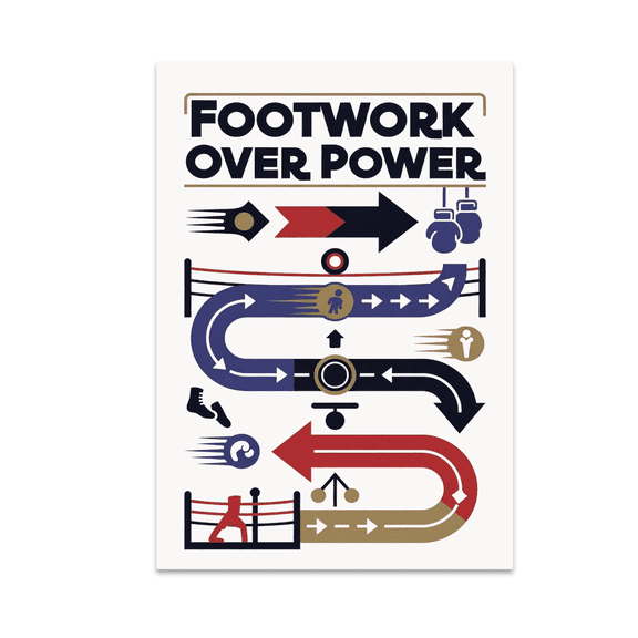 Footwork Over Power Boxing Training Art - Boxing Enthusiast - 13x19 Poster Print