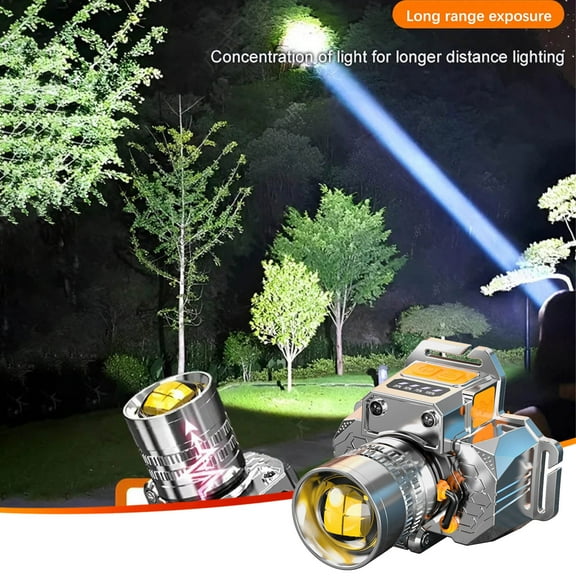 Foqnuq Super Bright LED Headlamp with Adjustable Zoom, Rechargeable, IP31 Waterproof, Ideal for Night Fishing, Camping, Outdoor Activities