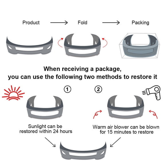 For 2019 2020 2021 2022 Chevy Blazer RS Front Bumper Cover Grille Assembly