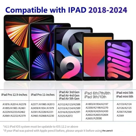 For Apples Pencil Stylus Pen 2nd Generation for iPad/iPad Air/iPad Pro/iPad ,100% New