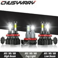 thumbnail image 1 of CHUSYYRAY LED Headlight Hi-Lo Beam Fog Light Bulbs for Buick Lacrosse 2010-2013 6000K White 6x, 1 of 16