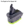 thumbnail image 1 of For Dyson V6 Battery Adapter for Makita/Bosch/Dewalt/Milwaukee/Ryobi/Craftsman/Einhell/Black&Decker 18V 20V Battery Converter, 1 of 22