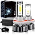 thumbnail image 1 of For Ford F150 2004-2014 Headlights,9008 H13 LED High/Low Beam 2pc,SHENKENUO, 1 of 9