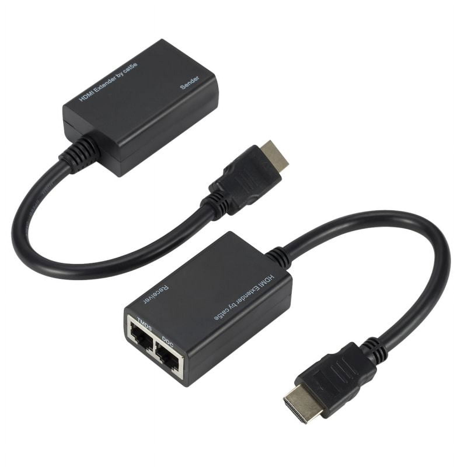 HDMI to Dual RJ45 Extender