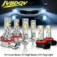 thumbnail image 1 of For Kia Sorento SX 2011-2013 LED Headlight Bulbs H1 High Beam H11 Low Beam H11/H8/H16 Fog Light Kit Super Bright Plug & Play 6X, 1 of 13