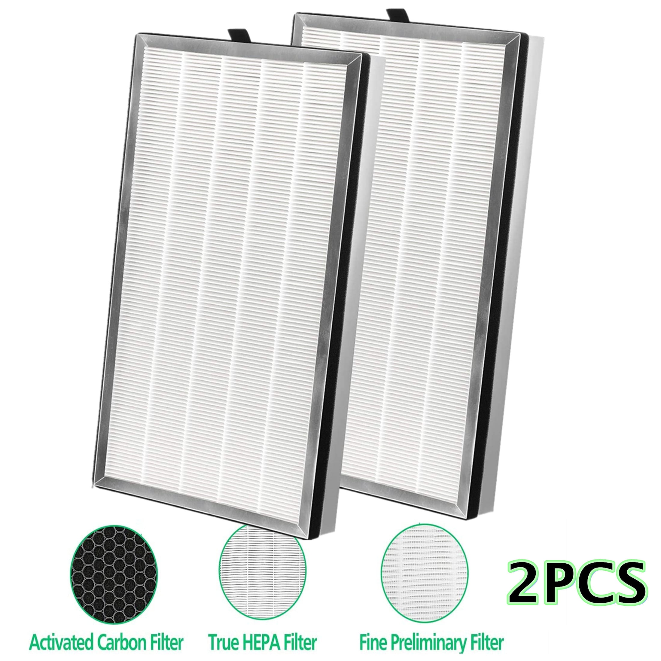 For Medify Filters MA40 Replacement H13 True HEPA Filter 99.9