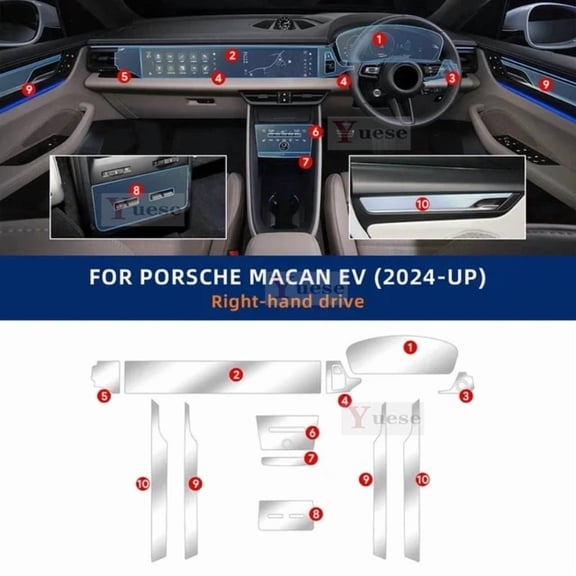 For PORSCHE Macan EV 2024 2025 Gearbox Panel Navigation Screen Automotive Interior TPU Protective Film Anti-Scratch Sticker.
