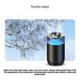thumbnail image 1 of For Smart Car Air Freshener Rechargeable Aroma Diffuser Cloud Mist Lasts 6 Month, 1 of 7