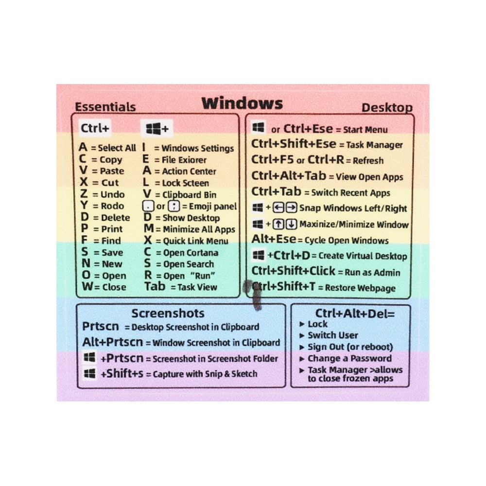 For Windows PC Computer Reference Keyboard Shortcut Sticker Adhesive ...