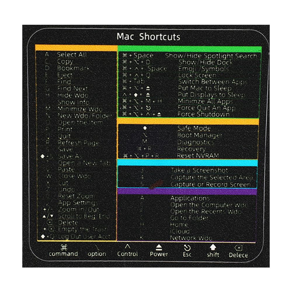 For Windows PC Computer Reference Keyboard Shortcut Stickers Adhesive ...