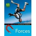 thumbnail image 1 of Forces, 1 of 1