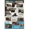thumbnail image 1 of Ford - Model T Milestones Laminated Poster (24 x 36), 1 of 1