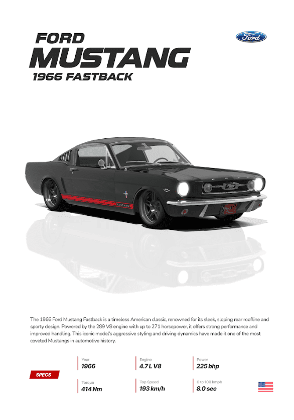 Ford Mustang 1966 Fastback 24x36 Poster - Classic American Muscle ...