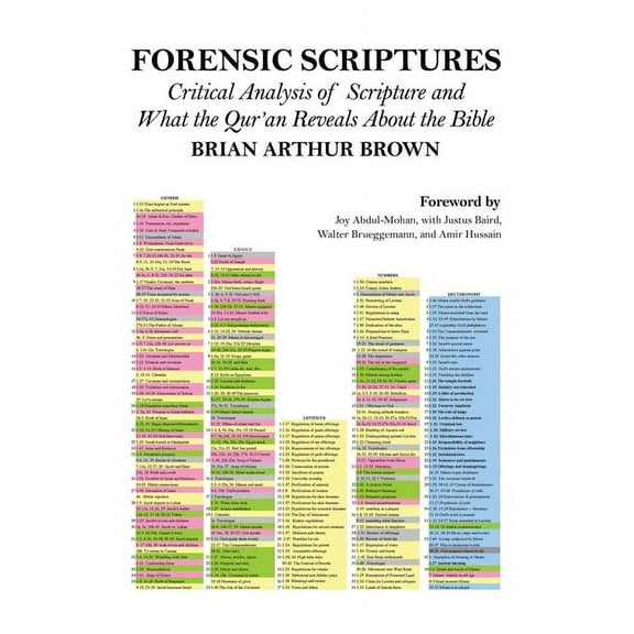 Forensic Scriptures (Hardcover)