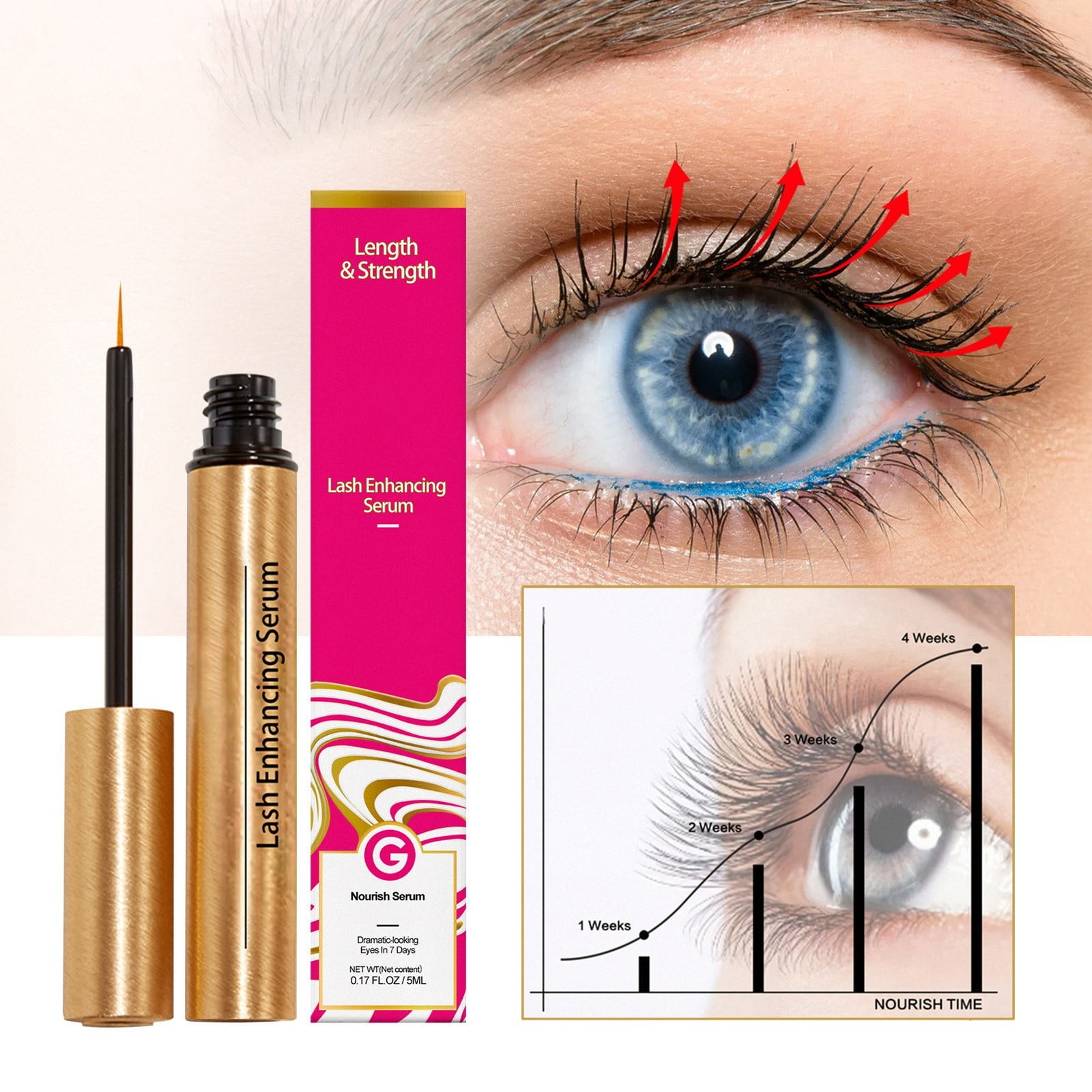 Forever Brow Eyebrow Growth Diary Make up Concealer for Face Special