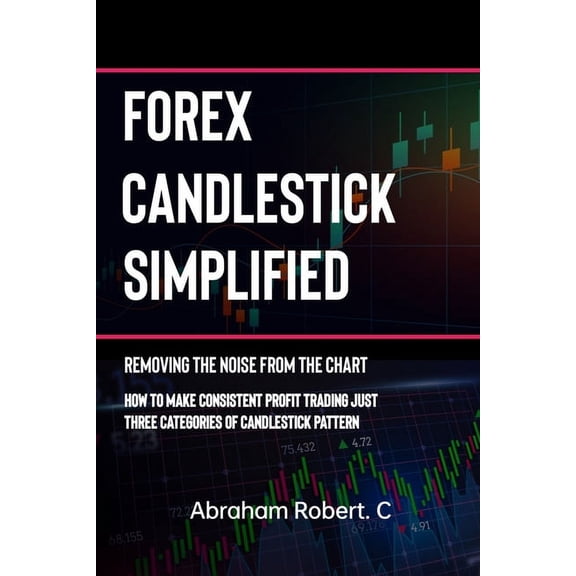 Forex, Forex Trading System, Forex Trading Strategy, Oil, Precious Metals, Commodities, Stocks, Curr: Forex Candlestick Simplified: Removing The Noise from The Chart, How To Make Consistent profit tra