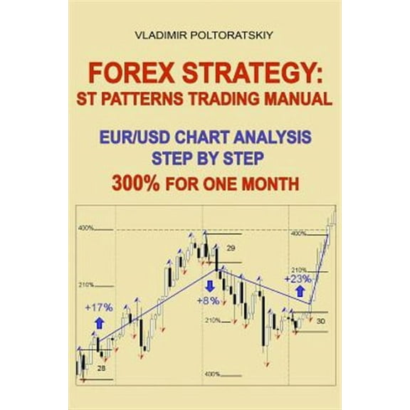 Forex Strategy: St Patterns Trading Manual, Eur/Usd Chart Analysis Step by Step, 300% for One Month