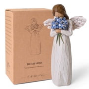 Forget Me Not Angel Figurine   Memorial Gift for Loss, Sympathy & Remembrance