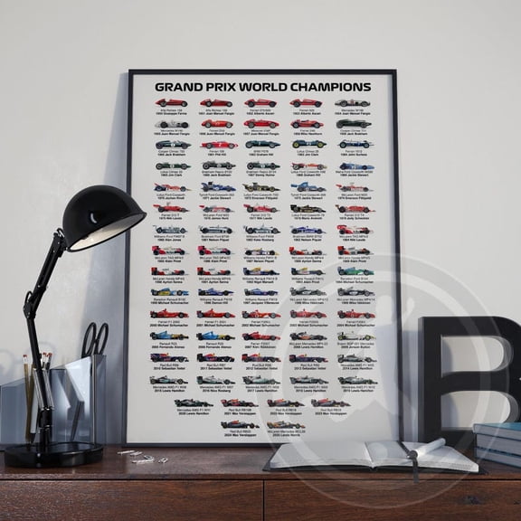 Formula 1 Champions 2026 Poster, The History of F1 Print Decor Size 24x36 Unframed Poster