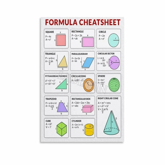 Formula Cheatsheet Poster Math Education Wall Art Canvas for Bedroom Living Room Decor